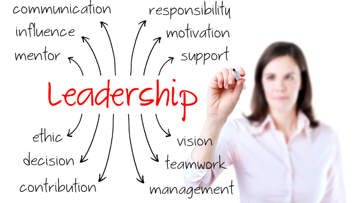 Which Statement About Leadership Styles is Most Accurate?